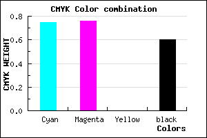 #191866 color CMYK mixer