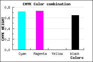 #191858 color CMYK mixer