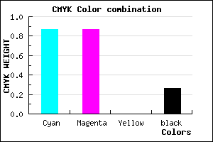 #1919BD color CMYK mixer