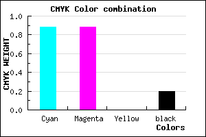 #1919CB color CMYK mixer