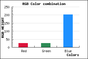 rgb background color #1919CB mixer