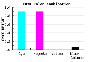 #1919EF color CMYK mixer