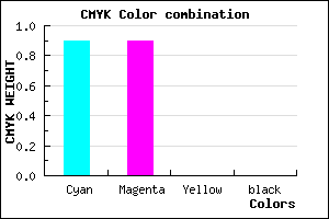 #1919FF color CMYK mixer