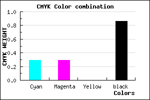 #191923 color CMYK mixer