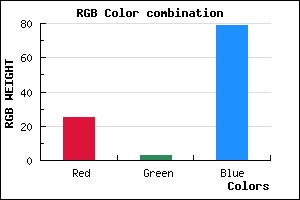 rgb background color #19034F mixer