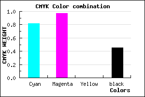 #19048D color CMYK mixer