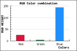 rgb background color #19048F mixer