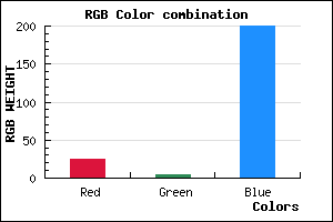rgb background color #1904C8 mixer