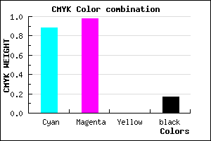 #1904D4 color CMYK mixer