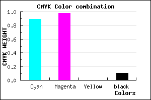 #1904E5 color CMYK mixer
