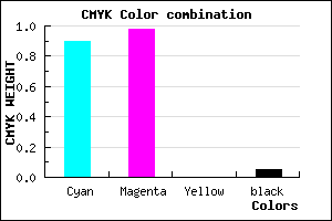 #1904F1 color CMYK mixer