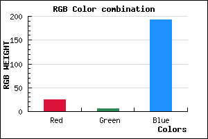 rgb background color #1906C0 mixer