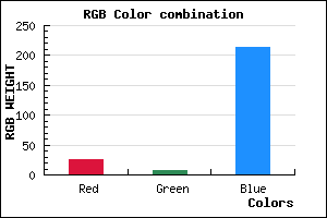 rgb background color #1907D5 mixer
