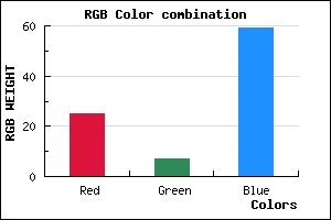 rgb background color #19073B mixer