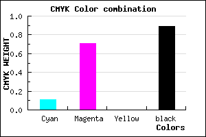 #19081C color CMYK mixer