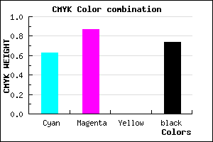 #190943 color CMYK mixer