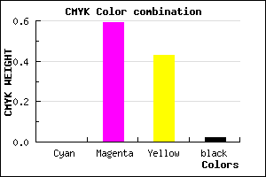 #FA668E color CMYK mixer