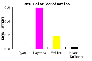 #FA66CB color CMYK mixer