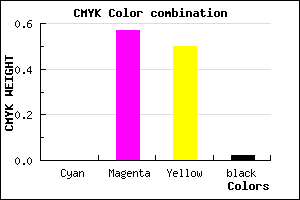 #FA6C7C color CMYK mixer