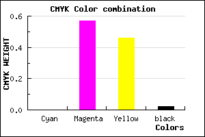 #FA6C87 color CMYK mixer