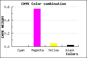 #FA6CEE color CMYK mixer
