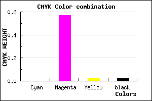 #FA6CF5 color CMYK mixer