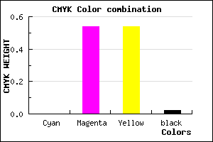 #FA7474 color CMYK mixer