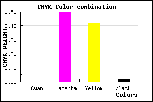 #FA7D91 color CMYK mixer