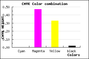 #FA84A8 color CMYK mixer