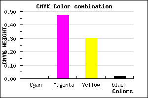 #FA84B0 color CMYK mixer