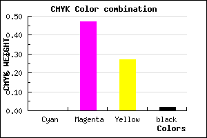 #FA84B6 color CMYK mixer