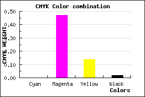 #FA84D7 color CMYK mixer