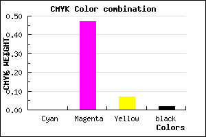 #FA84E8 color CMYK mixer