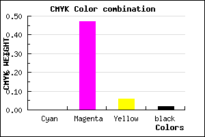 #FA84EB color CMYK mixer