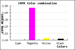 #FA84F3 color CMYK mixer