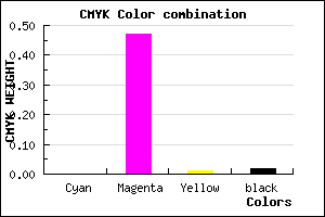 #FA84F8 color CMYK mixer