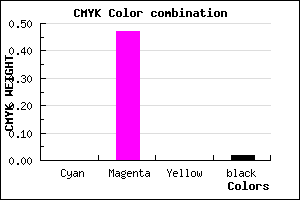 #FA84F9 color CMYK mixer