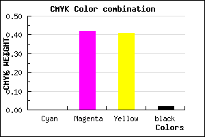 #FA9093 color CMYK mixer