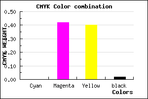 #FA9096 color CMYK mixer