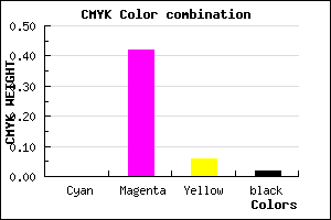 #FA90EC color CMYK mixer