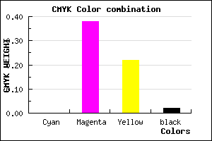 #FA9AC2 color CMYK mixer