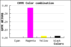 #FA9EF5 color CMYK mixer