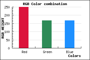 rgb background color #FAA8A8 mixer