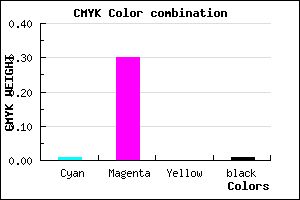 #FAB1FD color CMYK mixer