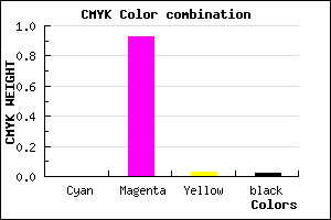 #FA12F3 color CMYK mixer
