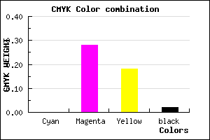 #FAB4CC color CMYK mixer