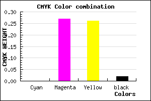 #FAB6B9 color CMYK mixer