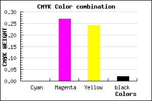 #FAB6BE color CMYK mixer