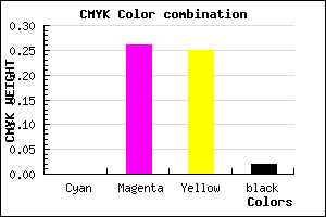 #FABABB color CMYK mixer