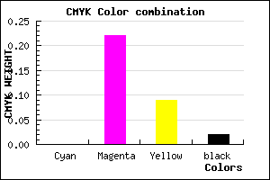 #FAC2E4 color CMYK mixer